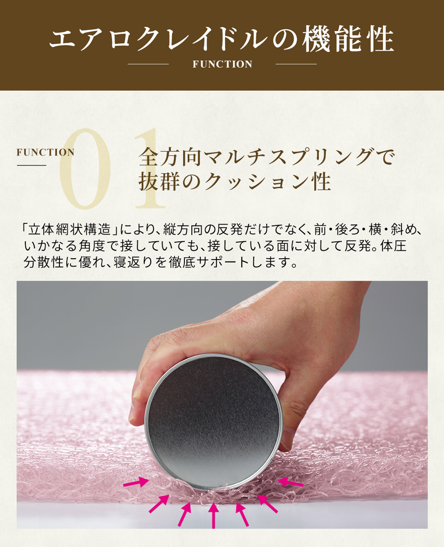 エアロクレイドルの機能性 Function1 全方向マルチスプリングで抜群のクッション性