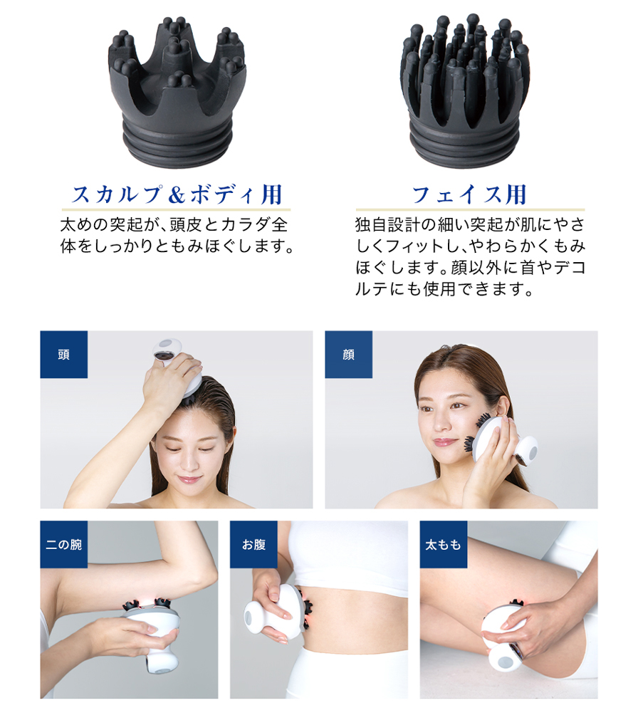 アタッチメントについて