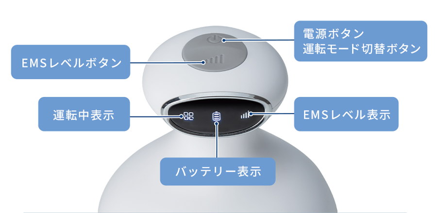 操作方法