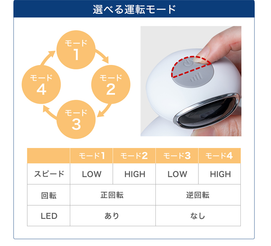 選べる運転モード