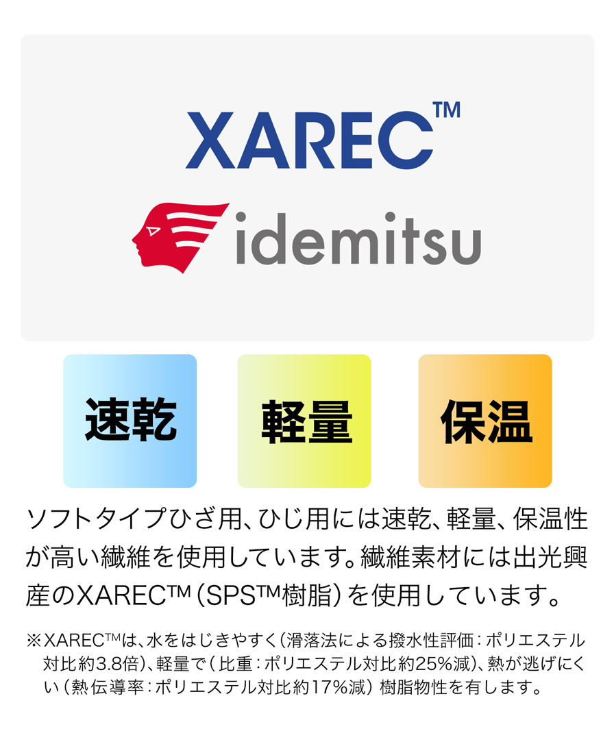 XAREC