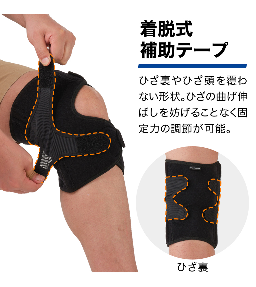 着脱式補助テープ