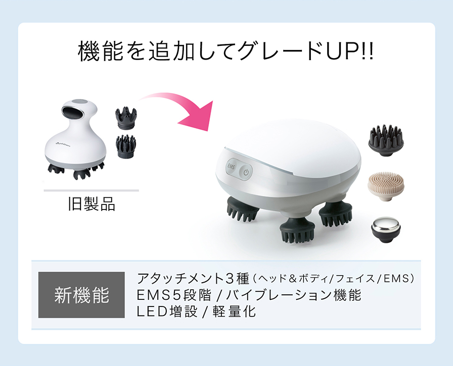 機能を追加してグレードUP!!