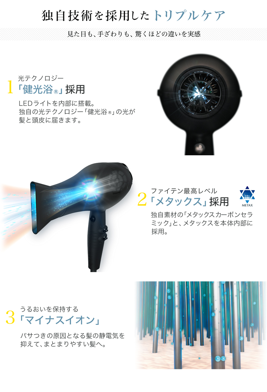 独自技術を採用したトリプルケア