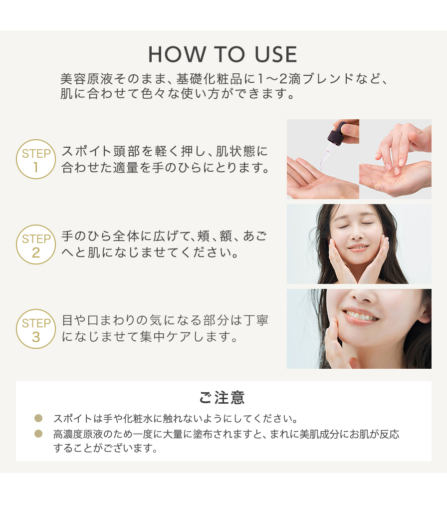 使い方