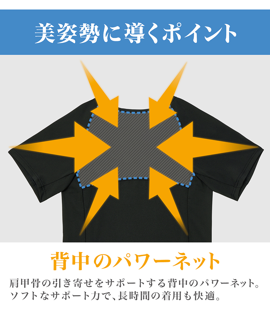 美姿勢に導くポイント
