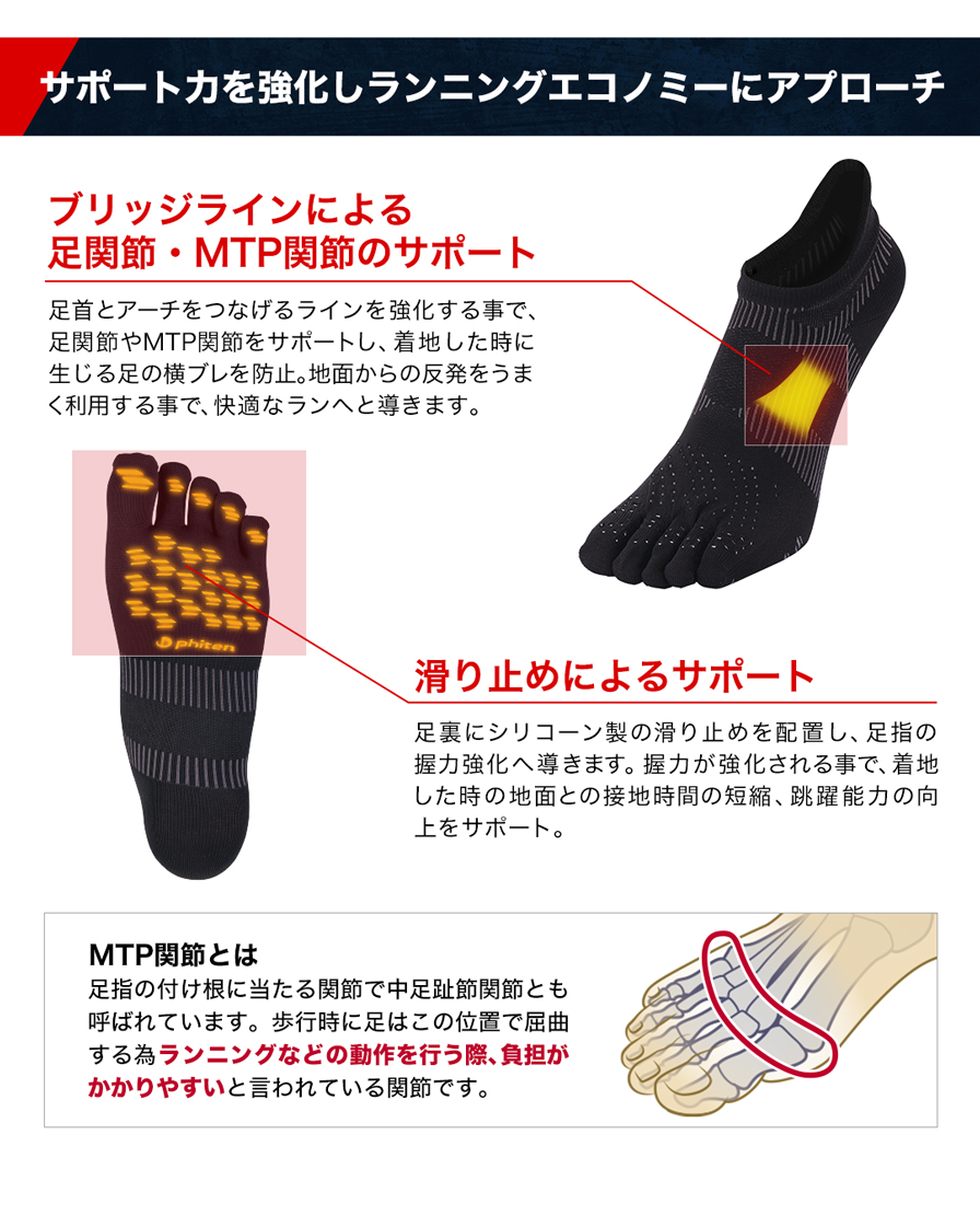 サポート力を強化しランニングエコノミーにアプローチ