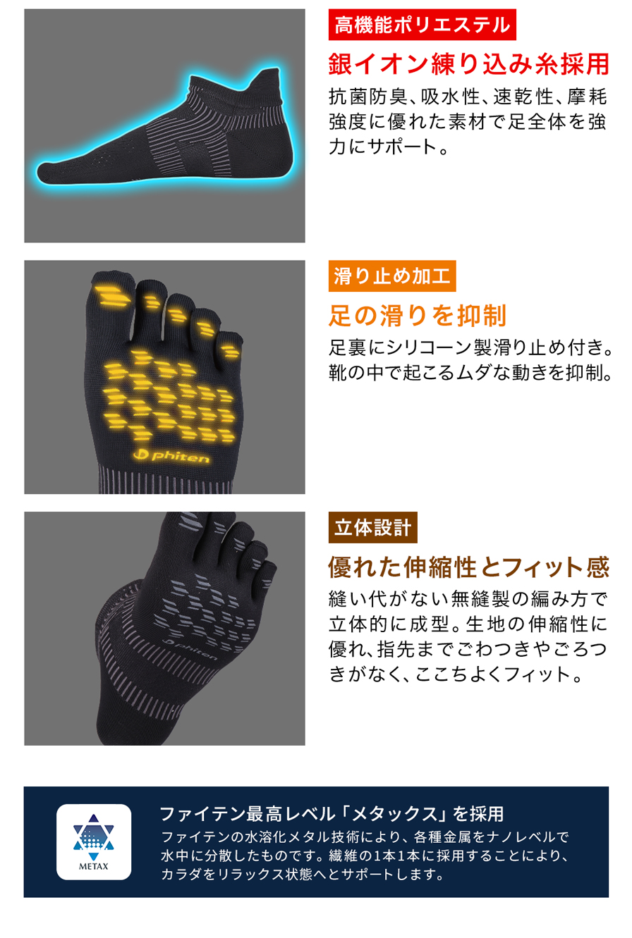 高機能ポリエステル、滑り止め加工、立体設計、ファイテンの最高レベル「メタックス」を採用