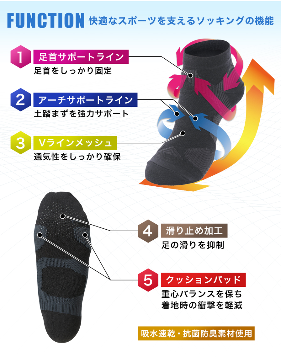 快適なスポーツを支えるソッキング