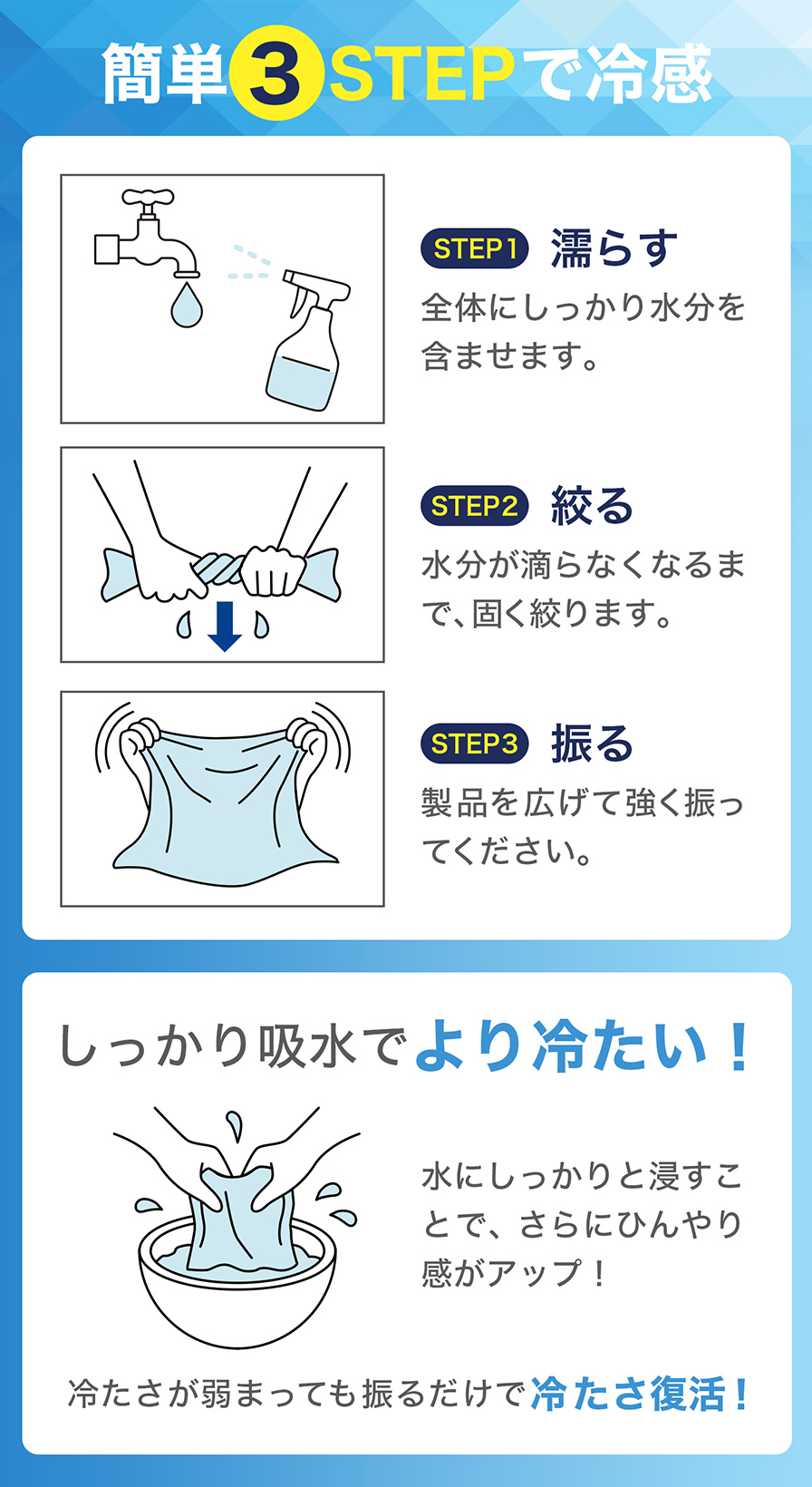 簡単3STEPで冷感