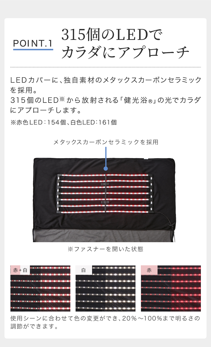 健光浴マルチケット【レンタル】